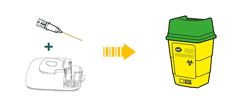 schema tri des dechets